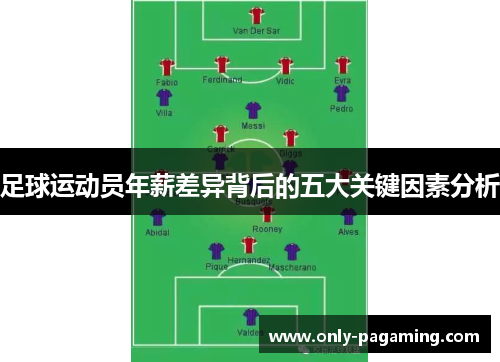 足球运动员年薪差异背后的五大关键因素分析