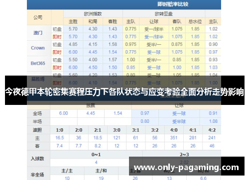 今夜德甲本轮密集赛程压力下各队状态与应变考验全面分析走势影响