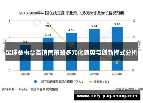 足球赛事票务销售策略多元化趋势与创新模式分析