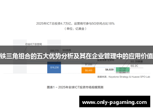 铁三角组合的五大优势分析及其在企业管理中的应用价值